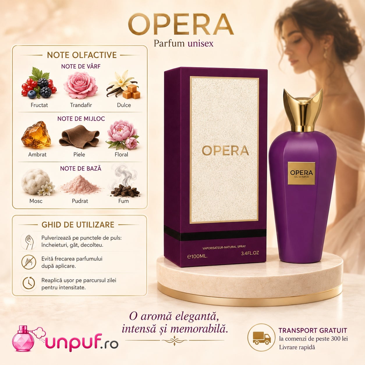 Ghid de utilizare Milestone Opera cu note fructate trandafir dulce ambrat piele floral mosc pudrat și fum