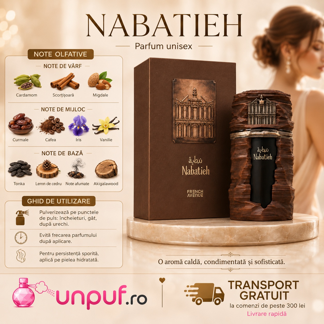 Ghid de utilizare Nabatieh French Avenue parfum unisex cu cardamom, scorțișoară, migdale, curmale, cafea, iris, vanilie, tonka, cedru și note afumate