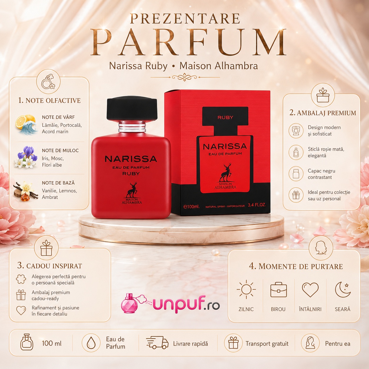 Ghid de utilizare Narissa Ruby Maison Alhambra parfum de damă cu acorduri moscate, florale, lemnoase, vanilate și pudrate