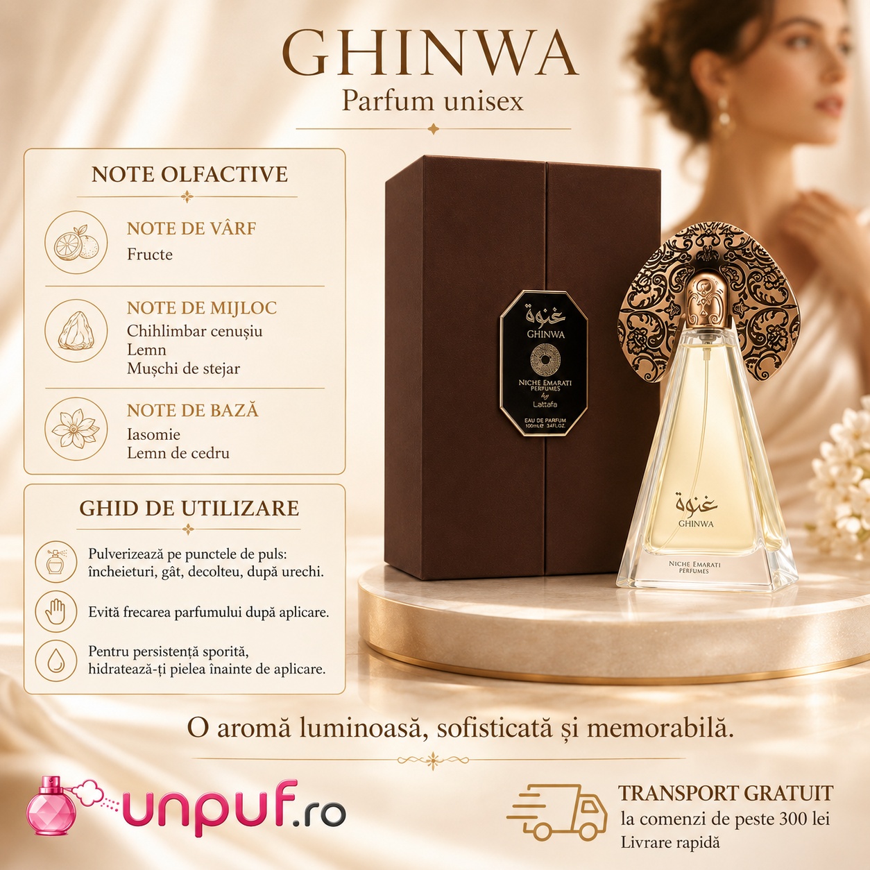 Ghid de utilizare Niche Emarati Ghinwa parfum unisex cu fructe, chihlimbar cenușiu, lemn, mușchi de stejar, iasomie și cedru