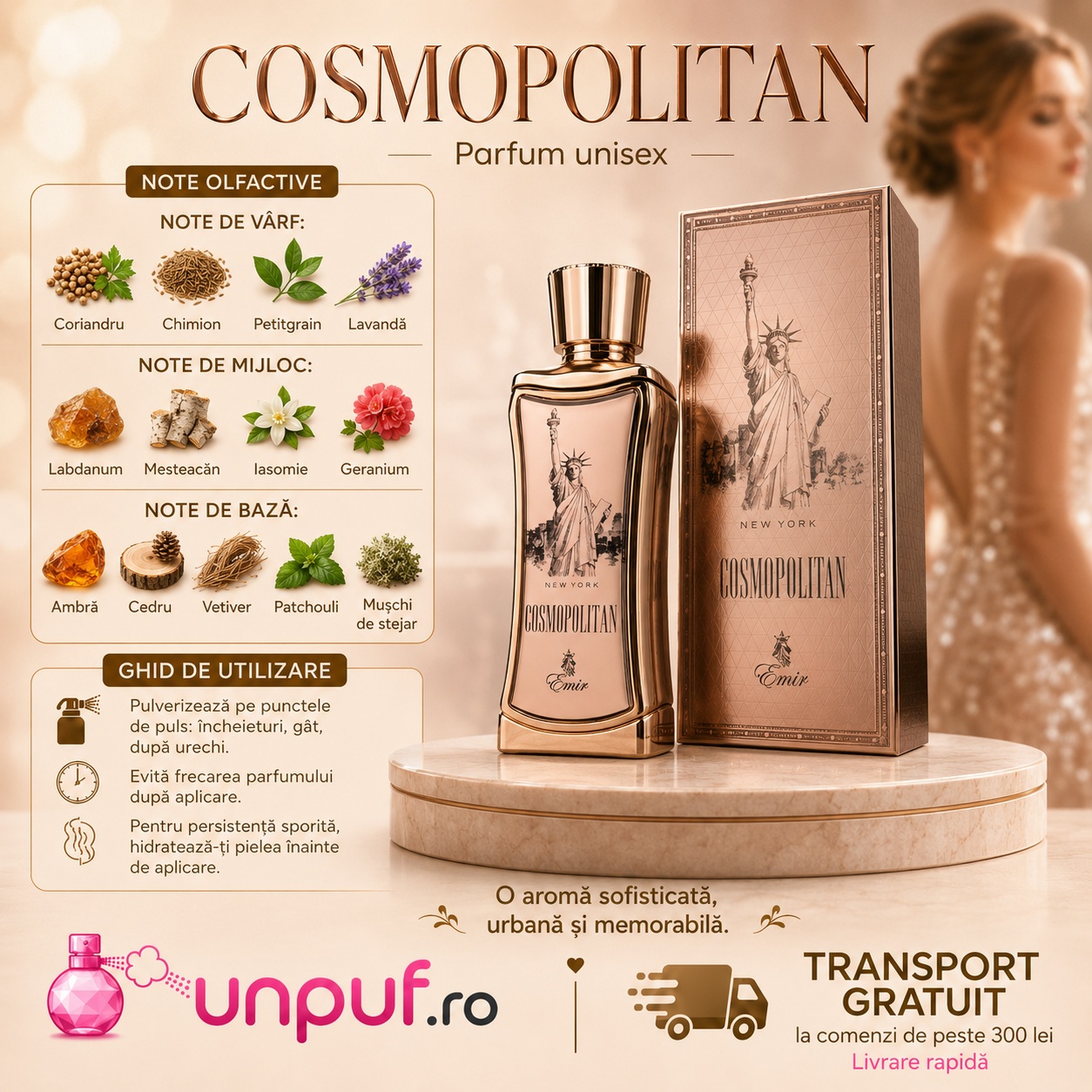 Note olfactive și ghid de utilizare Paris Corner Cosmopolitan New York 85 ml