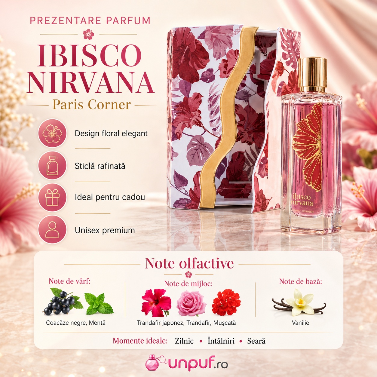 Prezentare parfum Ibisco Nirvana Paris Corner cu note olfactive și detalii premium
