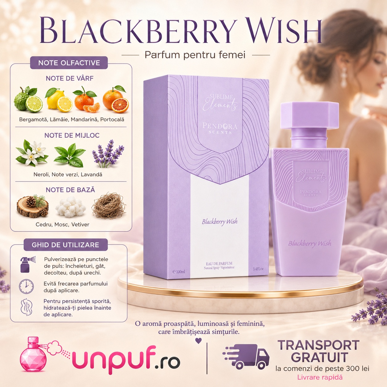 Pendora Scents Blackberry Wish Sublime note olfactive și ghid de utilizare cu bergamotă, lămâie, mandarină, portocală, neroli, lavandă, cedru, mosc și vetiver