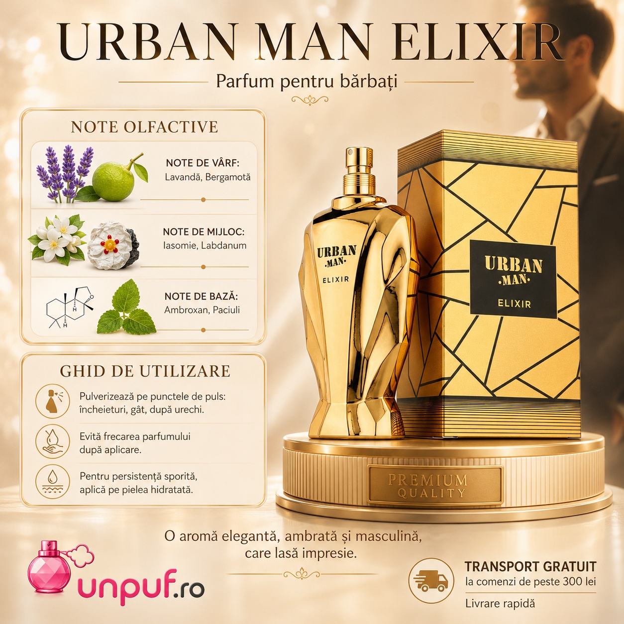 Urban Man Elixir Fragrance World note olfactive și ghid de utilizare parfum pentru bărbați