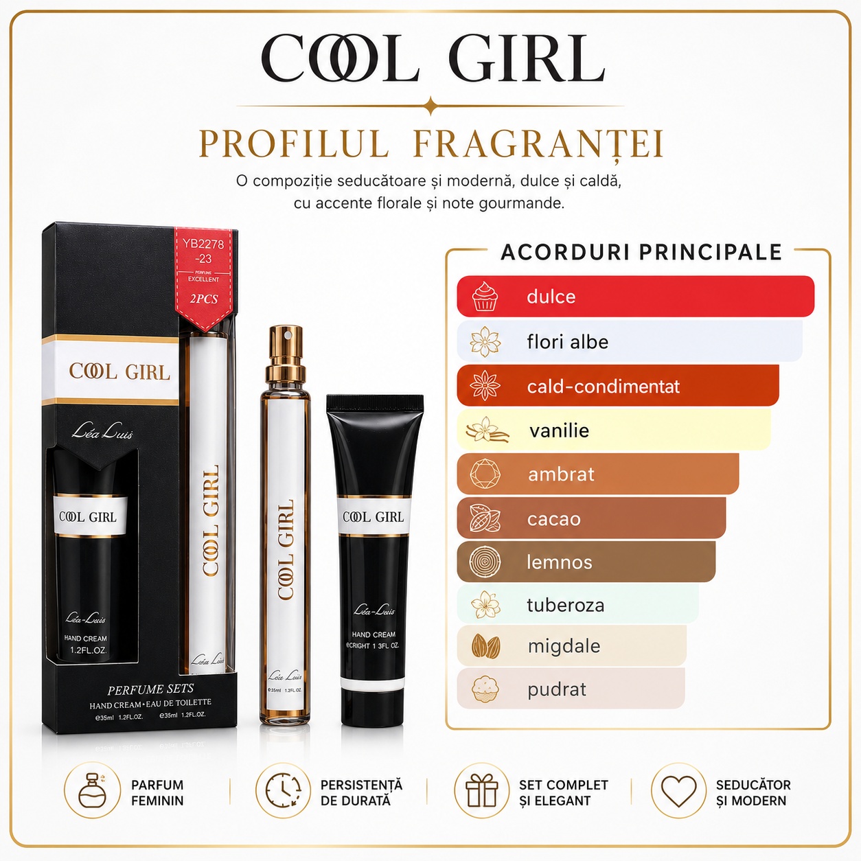 Acorduri principale Cool Girl dulce flori albe cald condimentat vanilie ambrat cacao lemnos tuberoză migdale pudrat