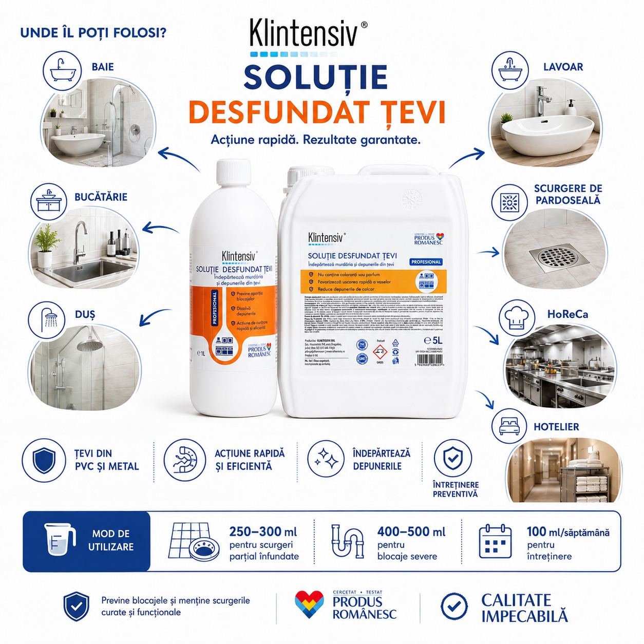 Klintensiv soluție desfundat țevi pentru baie bucătărie lavoar duș scurgere de pardoseală HoReCa și hotelier