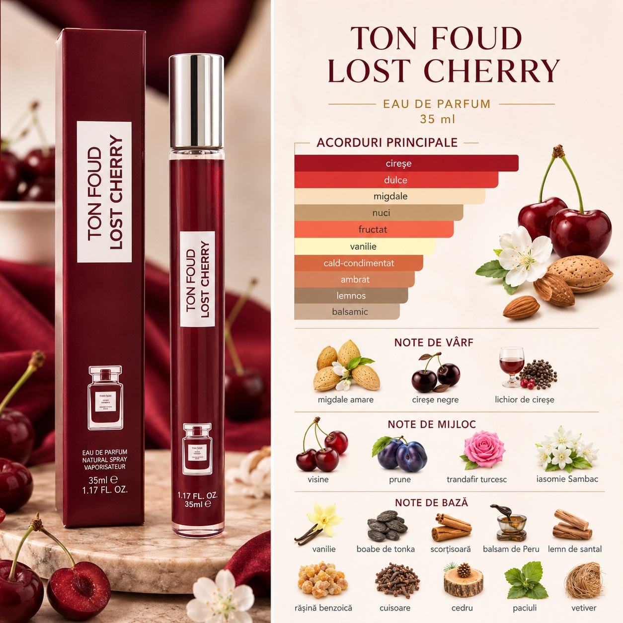 Acorduri principale Ton Foud Lost Cherry cireșe dulce migdale nuci fructat vanilie ambrat lemnos balsamic