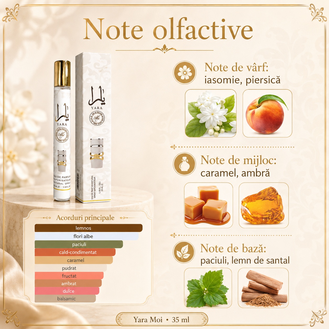 Note olfactive Yara Moi iasomie piersică caramel ambră paciuli și lemn de santal