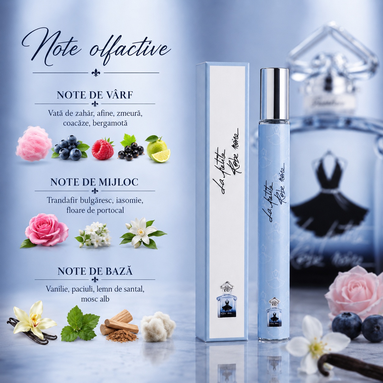Note olfactive La Petite Robe Noire 35 ml vată de zahăr afine zmeură coacăze bergamotă trandafir iasomie vanilie mosc alb