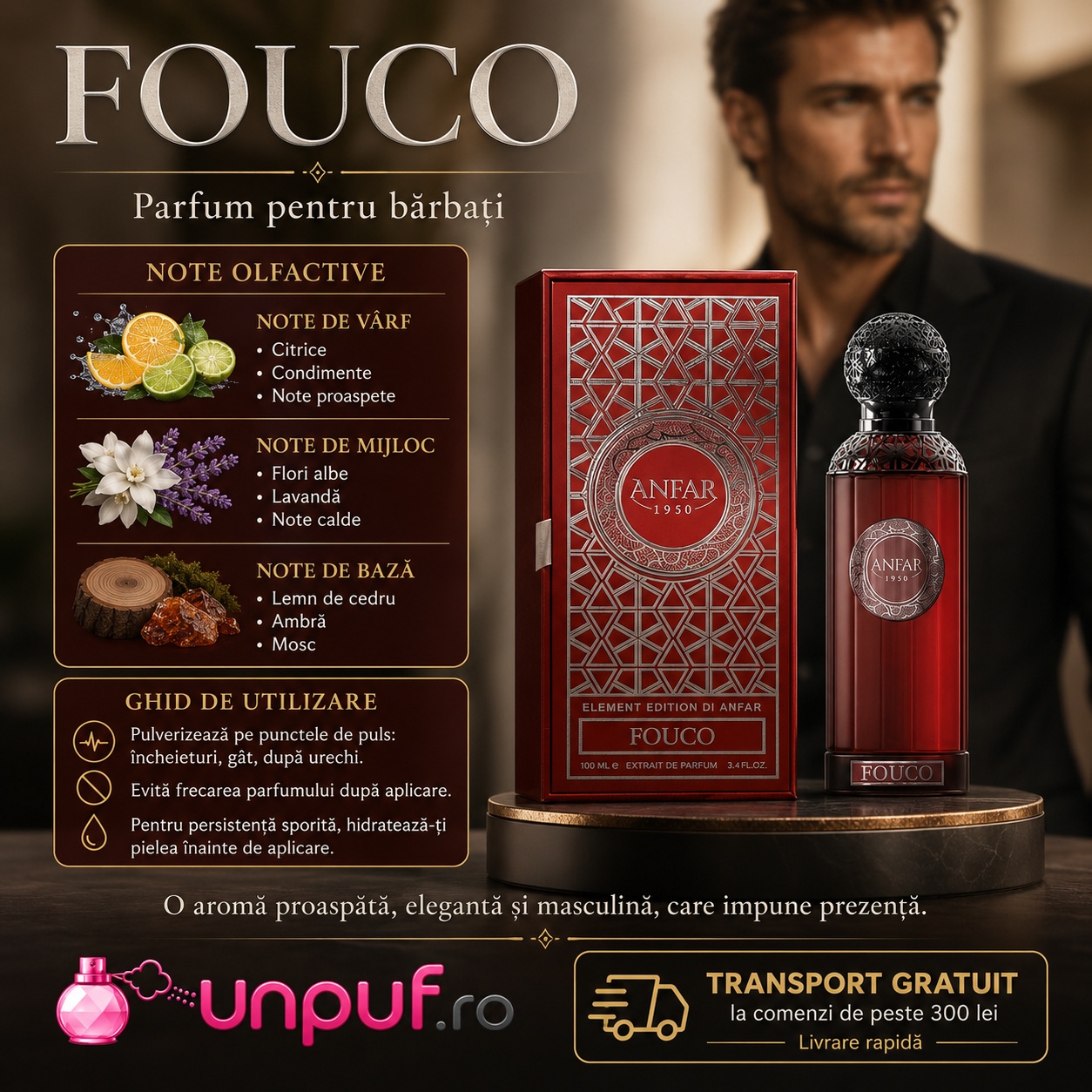 Note olfactive și ghid de utilizare Anfar 1950 Fuoco cu citrice, condimente, flori albe, lavandă, lemn de cedru, ambră și mosc