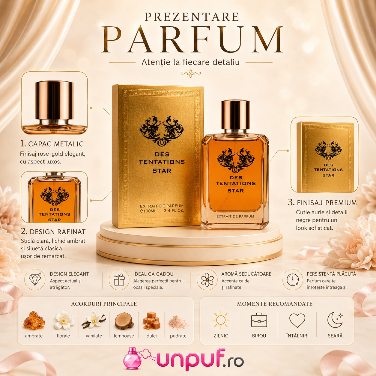 Prezentare Fragrance World Des Tentation Star cu detalii despre parfum, ambalaj, acorduri principale și momente recomandate