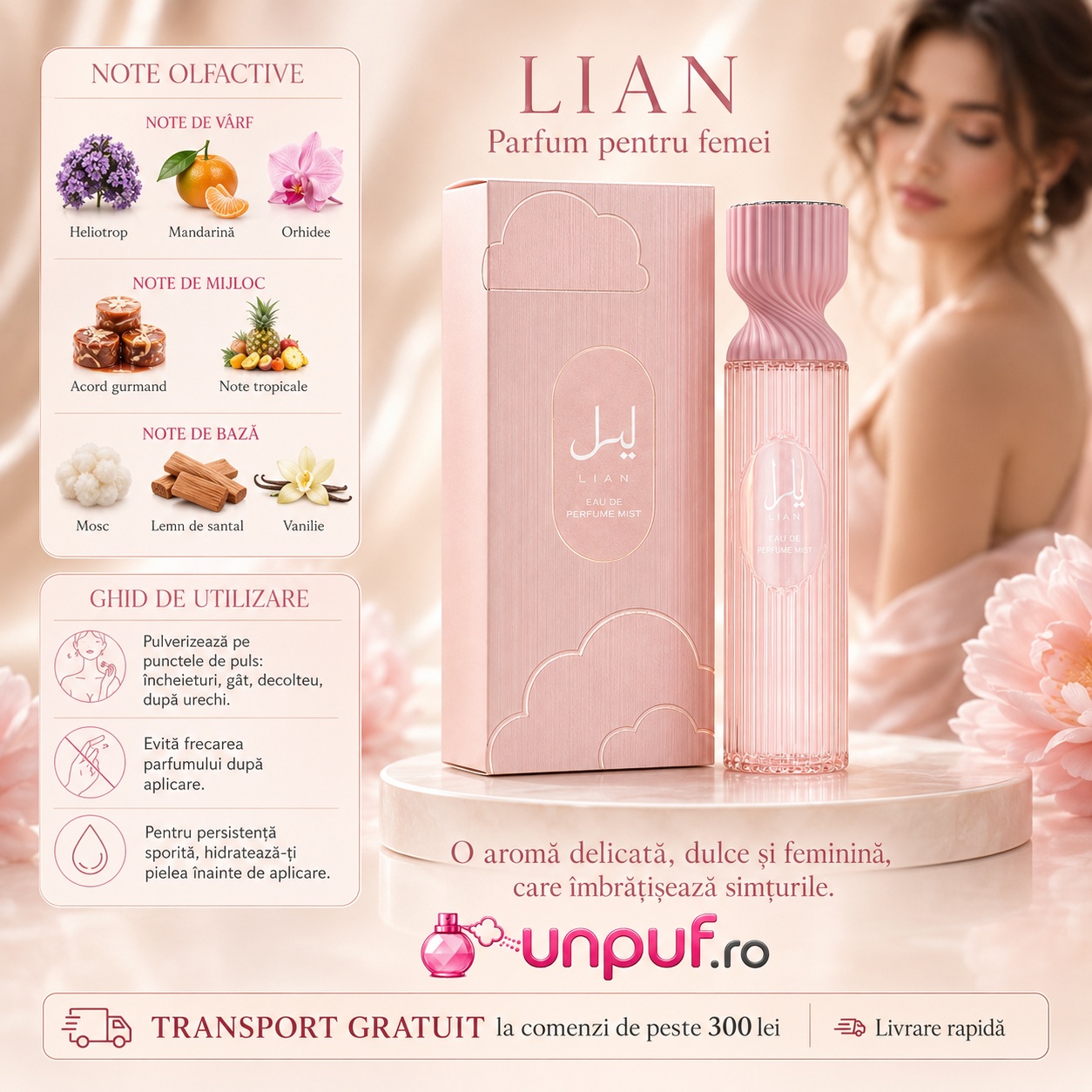 Note olfactive și ghid de utilizare Lattafa Yara Mist 250 ml