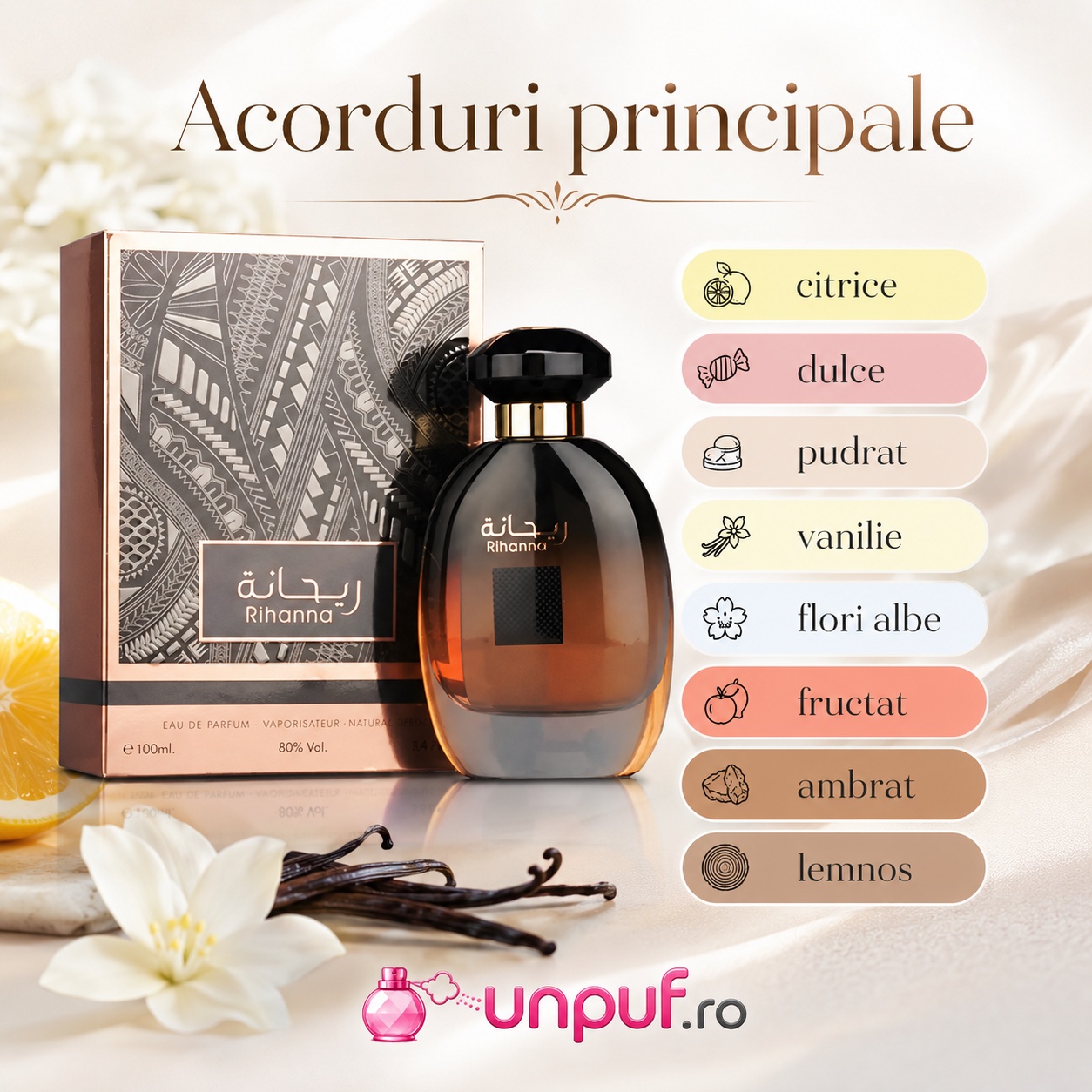 Acorduri principale Ard Al Zaafaran Rihanna: citrice, dulce, pudrat, vanilie, flori albe, fructat, ambrat și lemnos