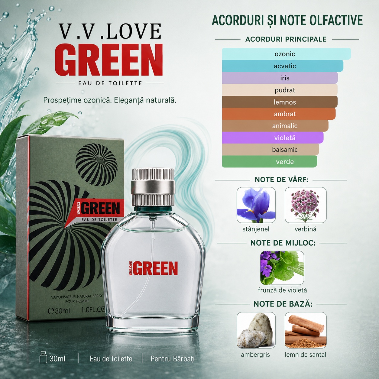 Note olfactive V.V. Love Green parfum bărbat inspirat din Creed Green Irish Tweed