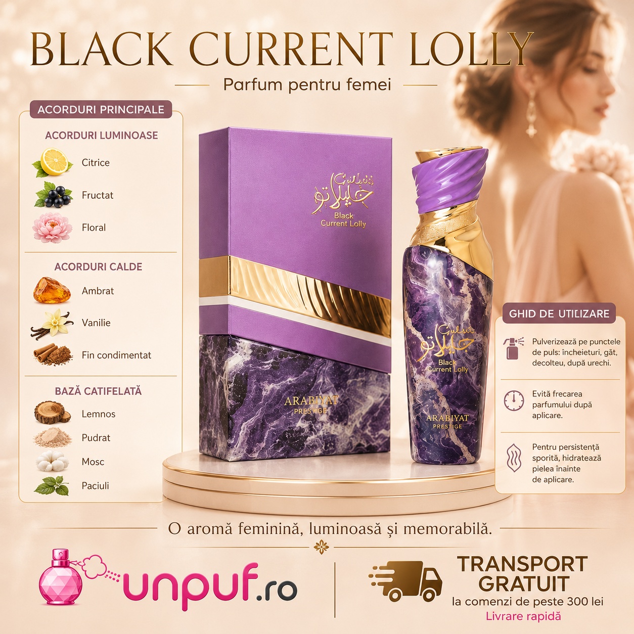Black Current Lolly acorduri olfactive citrice fructat floral ambrat vanilie lemnos pudrat mosc și paciuli