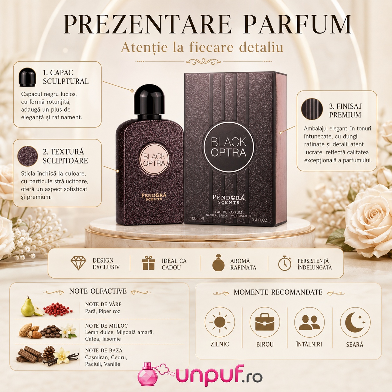 Prezentare parfum Black Optra Pendora Scents cu note olfactive, design exclusiv și momente recomandate