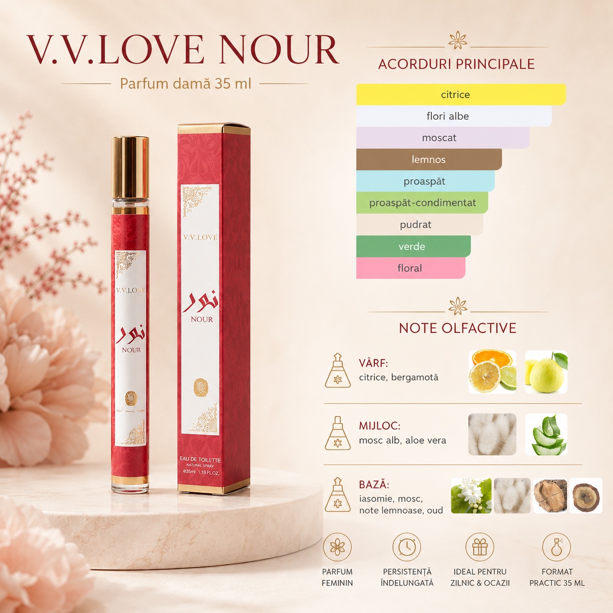 Acorduri principale parfum Nour citrice flori albe moscat lemnos proaspăt pudrat verde floral