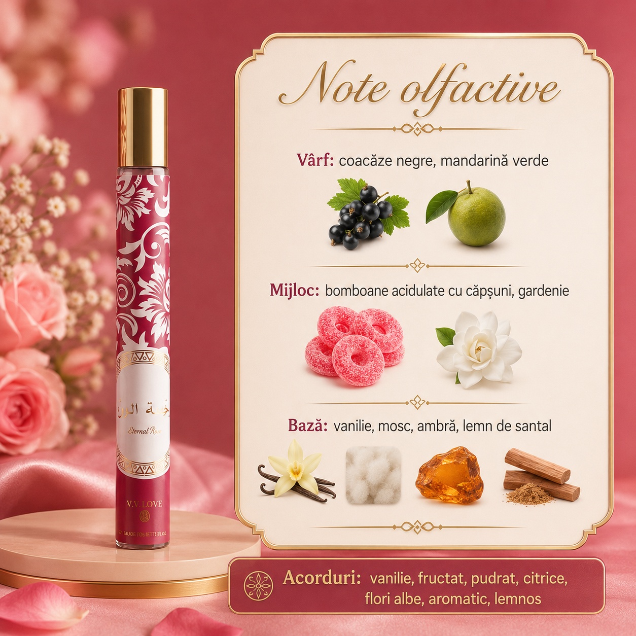 Note olfactive parfum Eternal Rose coacăze negre mandarină verde bomboane cu căpșuni gardenie vanilie mosc ambră lemn de santal