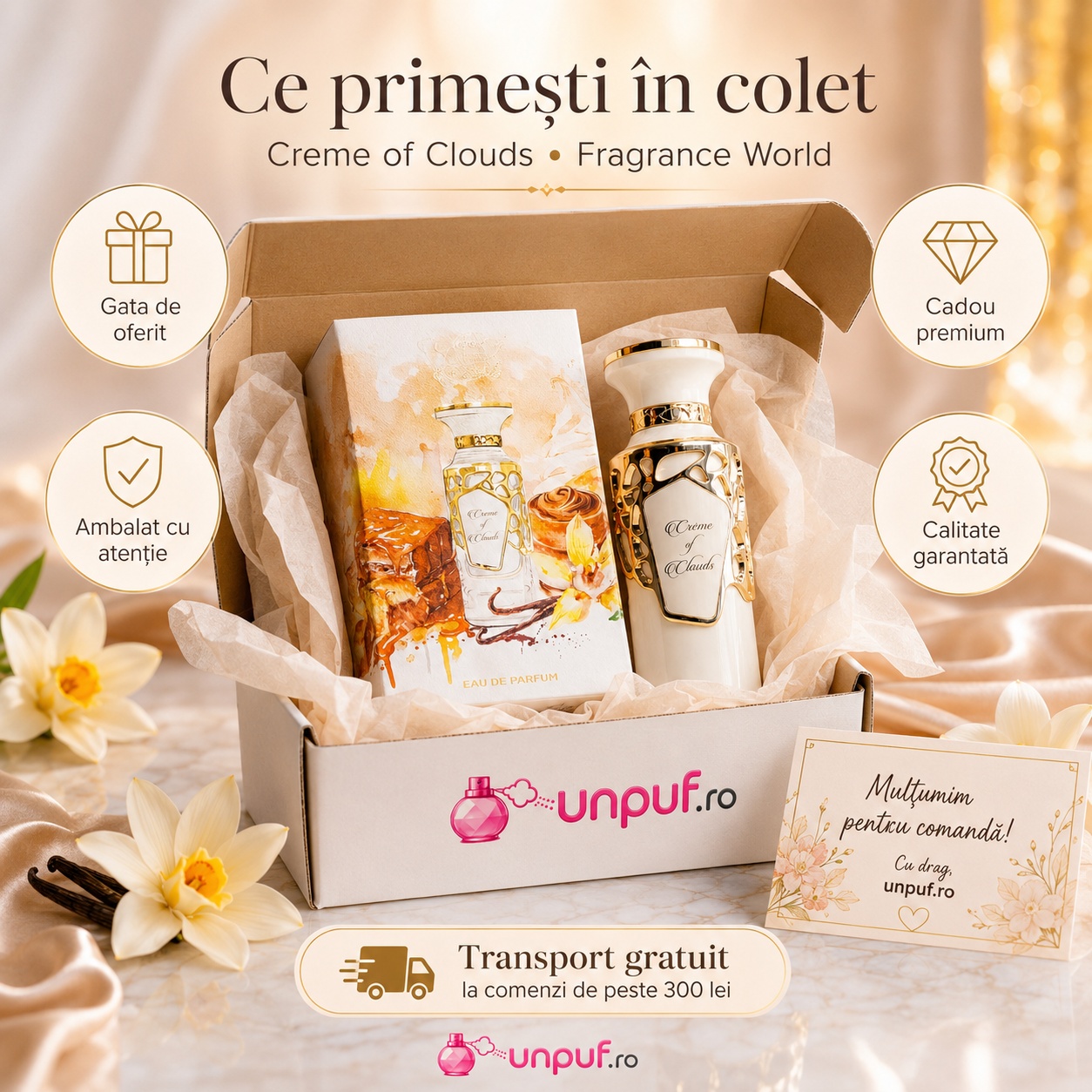 Ce primești în colet Creme Of Clouds parfum 100 ml ambalat cu atenție gata de oferit cadou