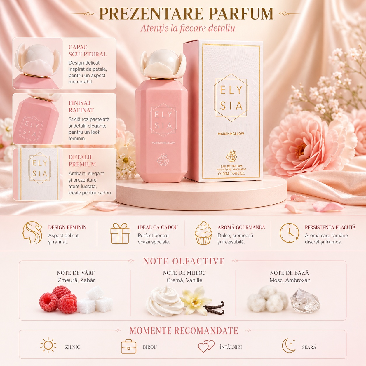 Prezentare parfum Elysia Marshmallow cu detalii despre capac, flacon, cutie și note olfactive