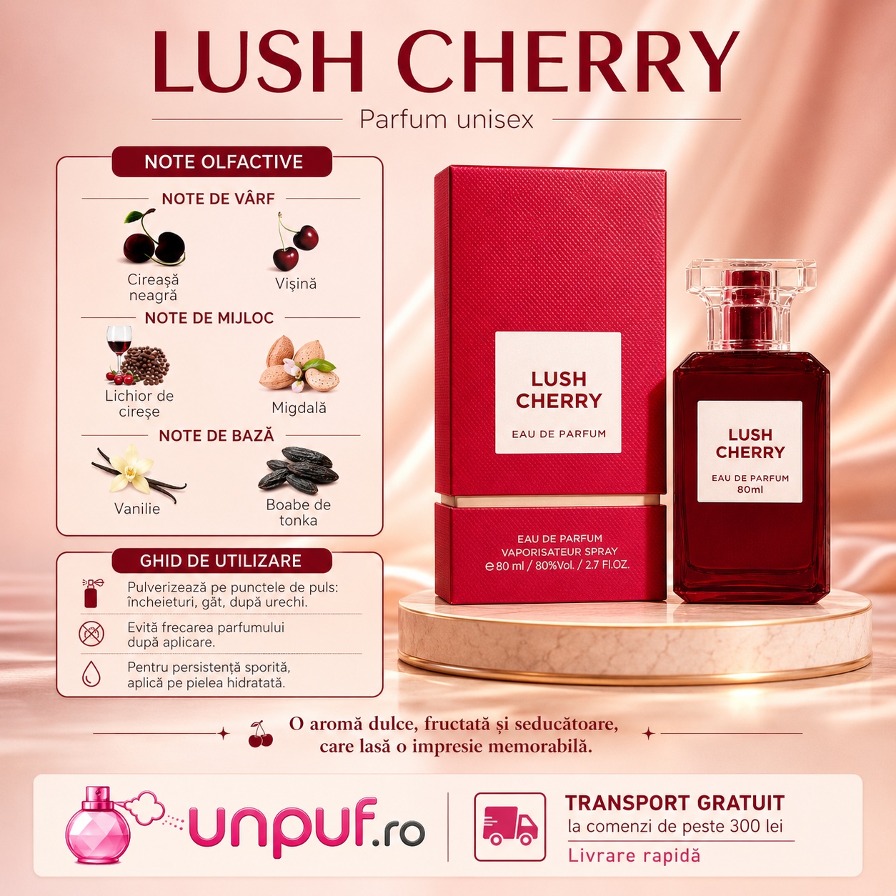 Lush Cherry note olfactive și ghid de utilizare parfum unisex cu cireșe vișină lichior de cireșe migdală vanilie și tonka