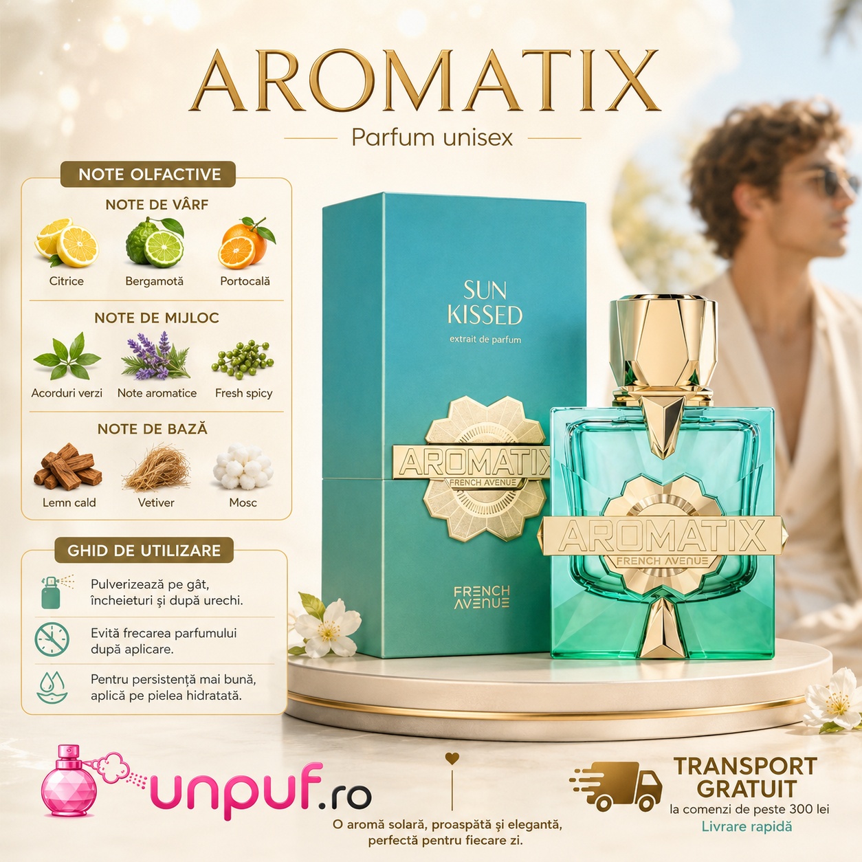 Profil olfactiv Aromatix Sun Kissed cu note citrice, aromatice, verzi, lemnoase, vetiver și mosc