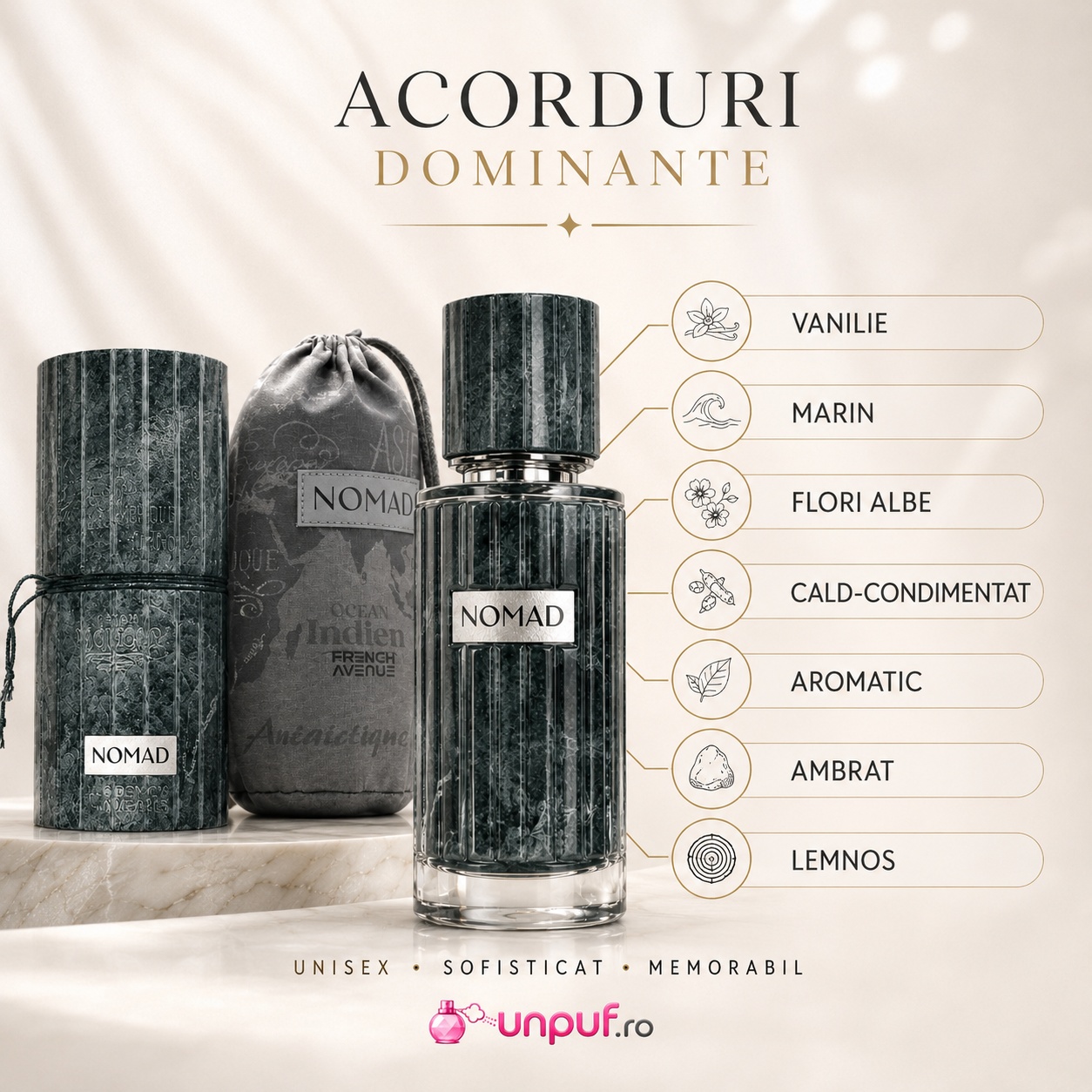 Acorduri dominante Nomad French Avenue cu vanilie, marin, flori albe, cald condimentat, aromatic, ambrat și lemnos
