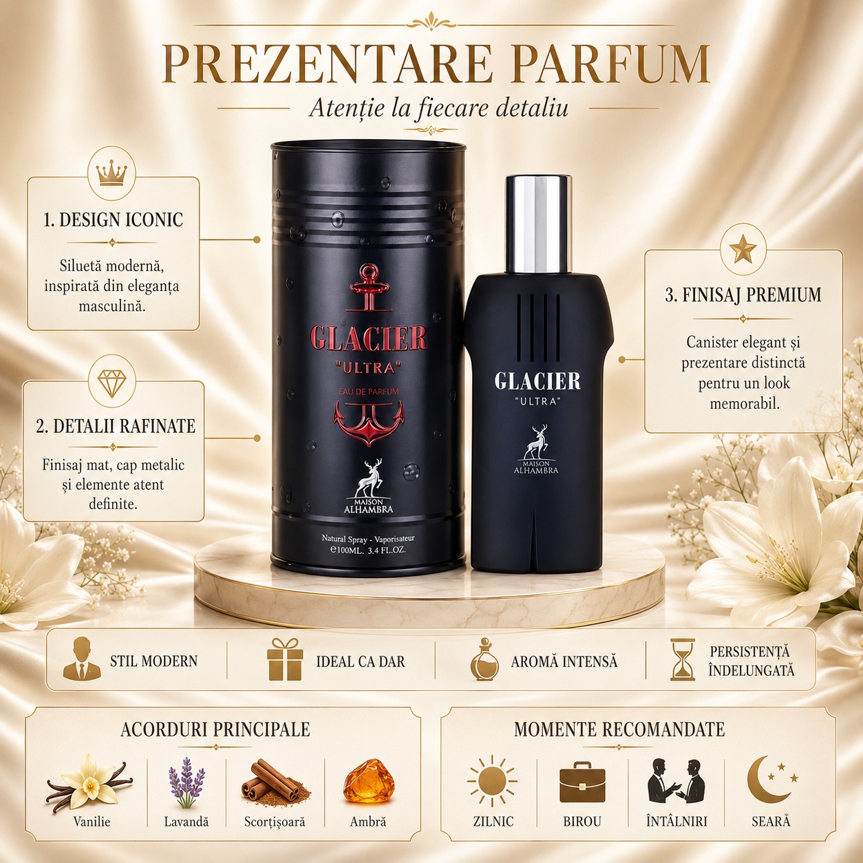 Prezentare parfum Glacier Ultra Maison Alhambra design iconic aromă intensă persistență &icirc;ndelungată acorduri vanilie lavandă scorțișoară ambră