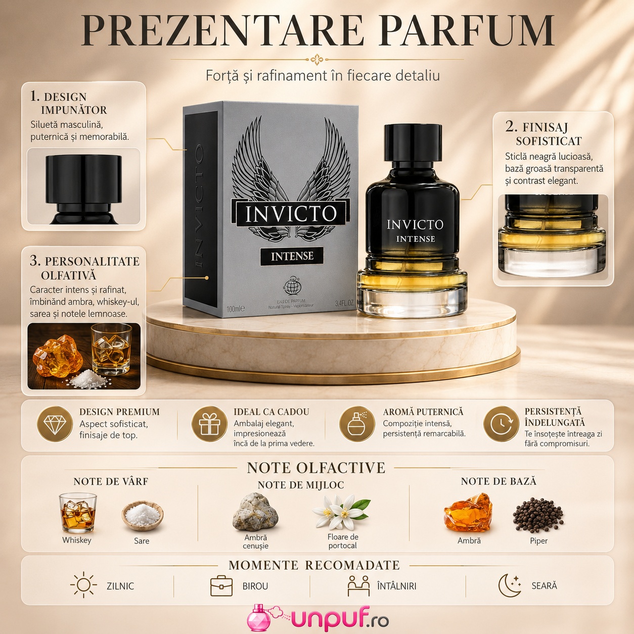 Prezentare parfum Invicto Intense Fragrance World cu detalii despre flacon, cutie, note olfactive și momente recomandate