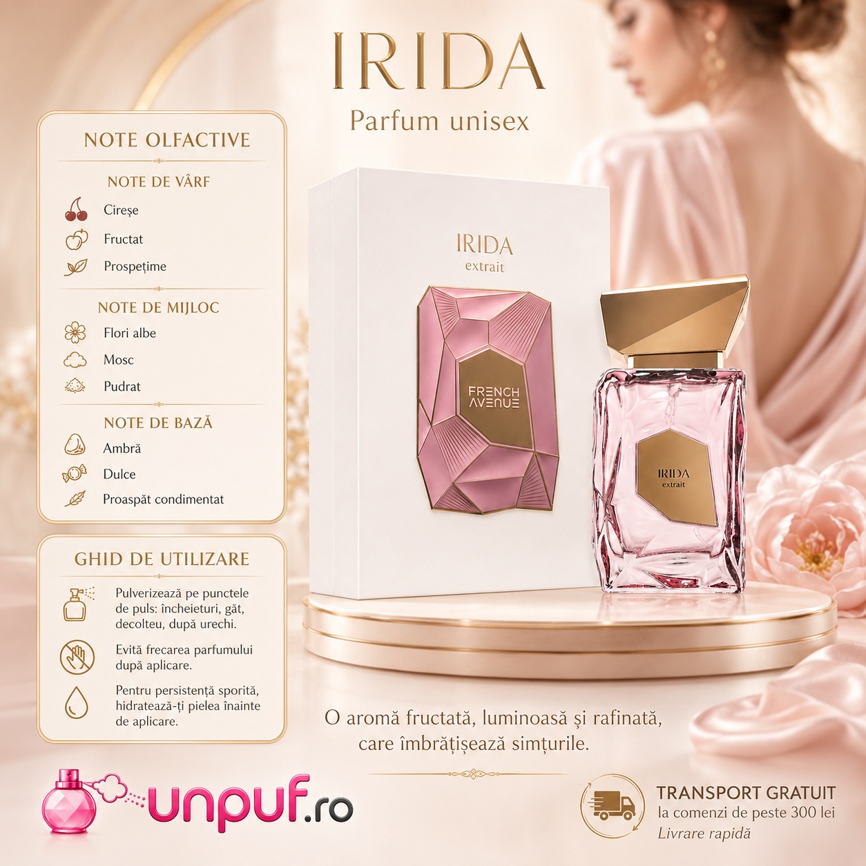Note olfactive Irida French Avenue cireșe fructat prospețime flori albe mosc pudrat ambră dulce proaspăt condimentat