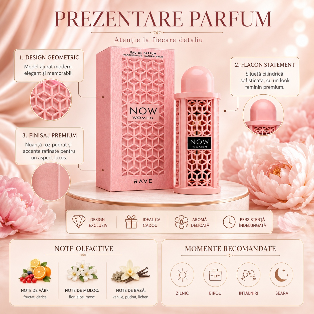 Prezentare parfum Lattafa Now Women cu detalii despre design geometric flacon statement finisaj premium note olfactive și momente recomandate