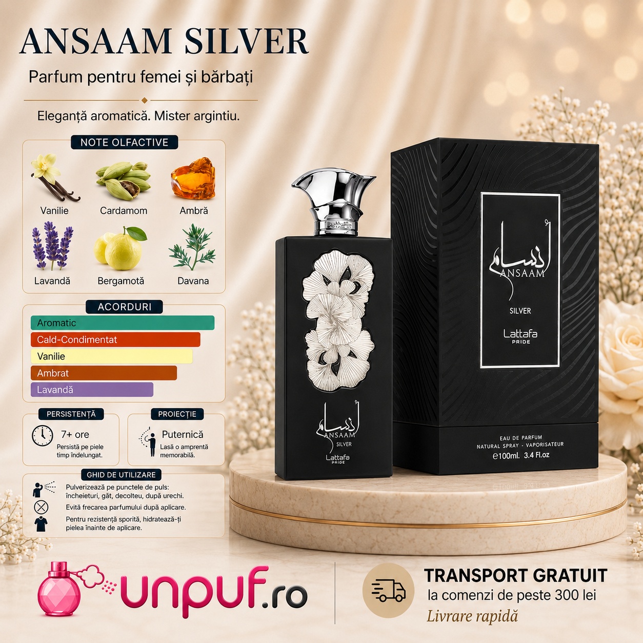Lattafa Pride Ansaam Silver parfum pentru femei și bărbați cu note de vanilie, cardamom, ambră, lavandă, bergamotă și davana