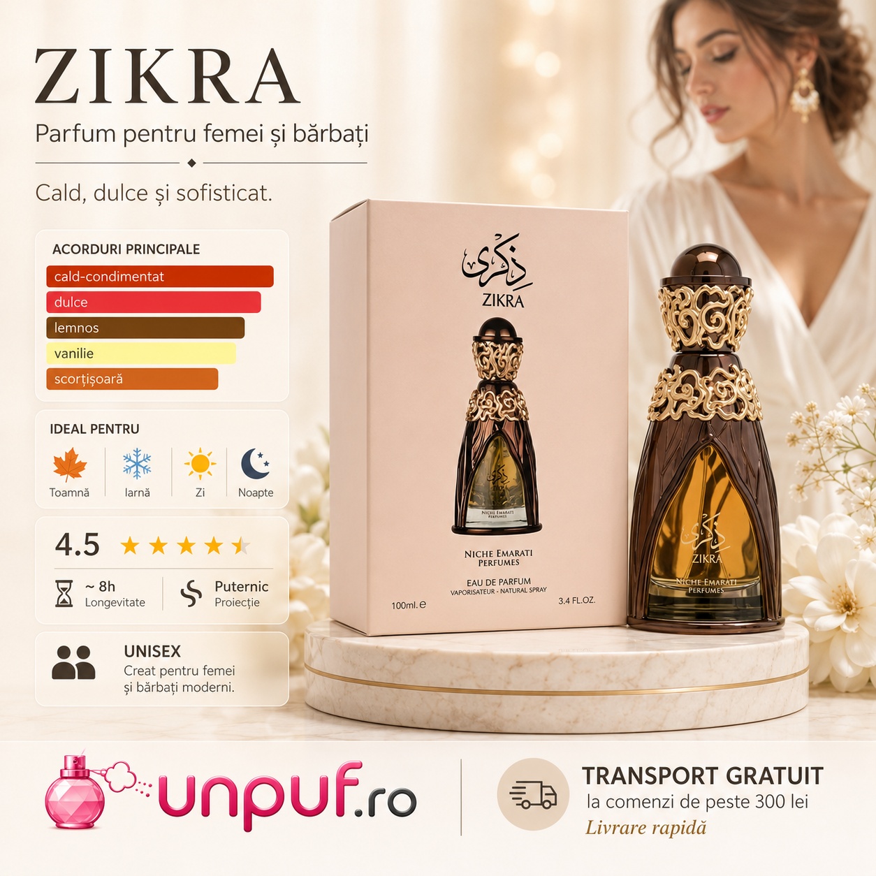 Lattafa Pride Zikra parfum unisex cald, dulce și sofisticat, ideal pentru toamnă, iarnă, zi și noapte