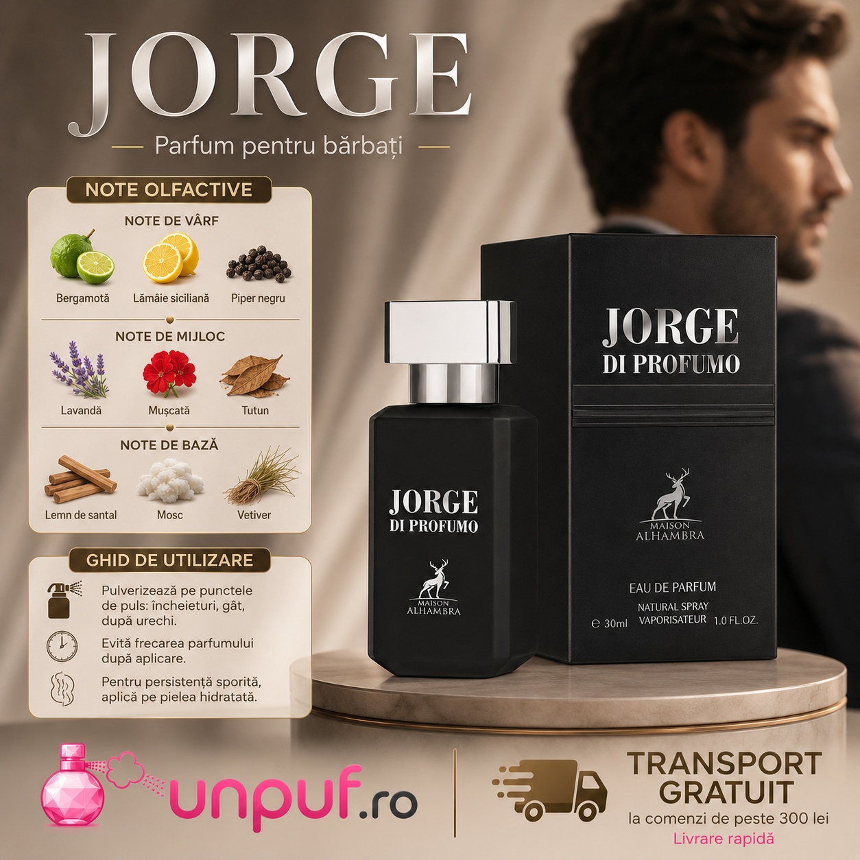 Jorge Di Profumo note olfactive și ghid de utilizare pentru persistență mai bună