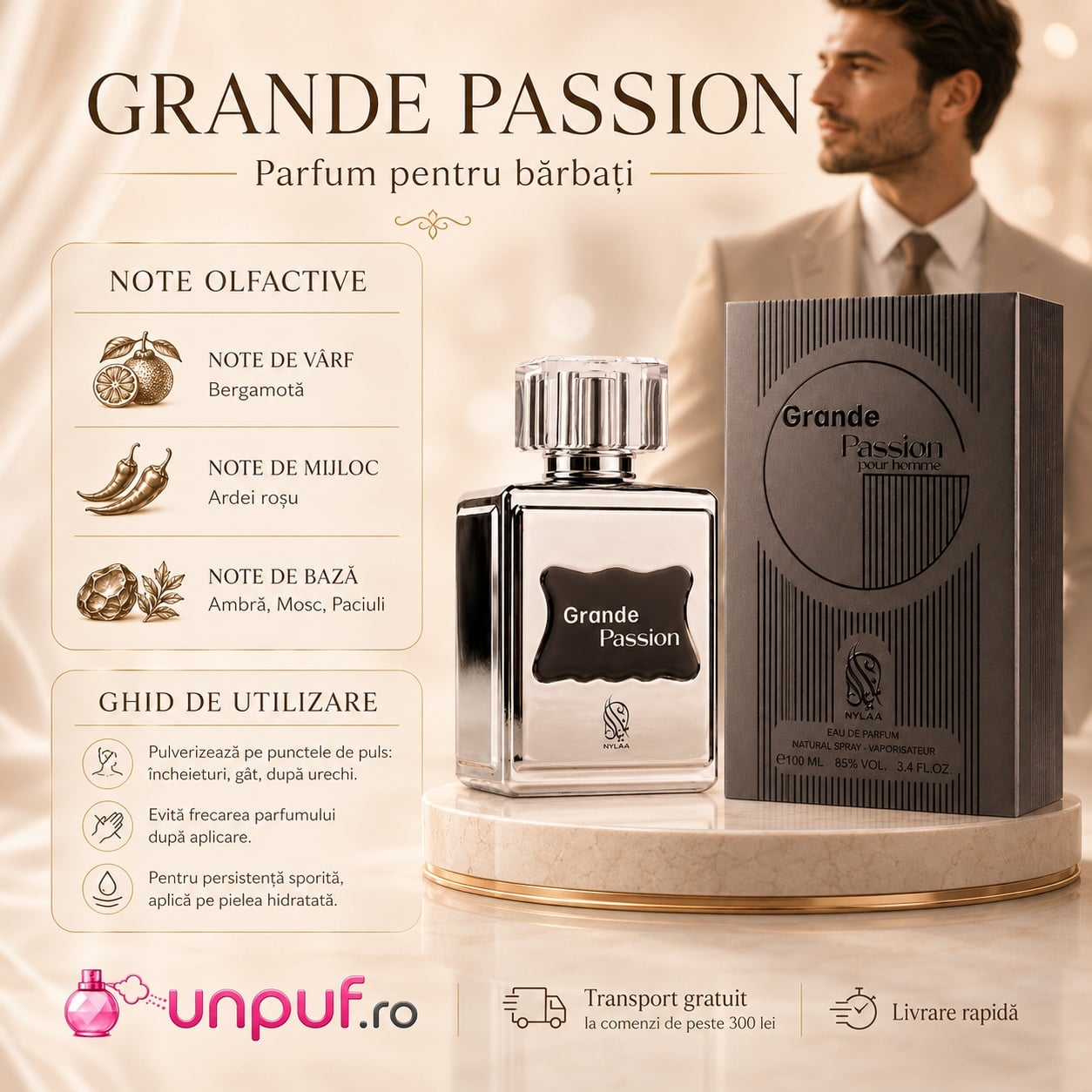Note olfactive Nylaa Grande Passion cu bergamotă ardei roșu ambră mosc patchouli și ghid de utilizare