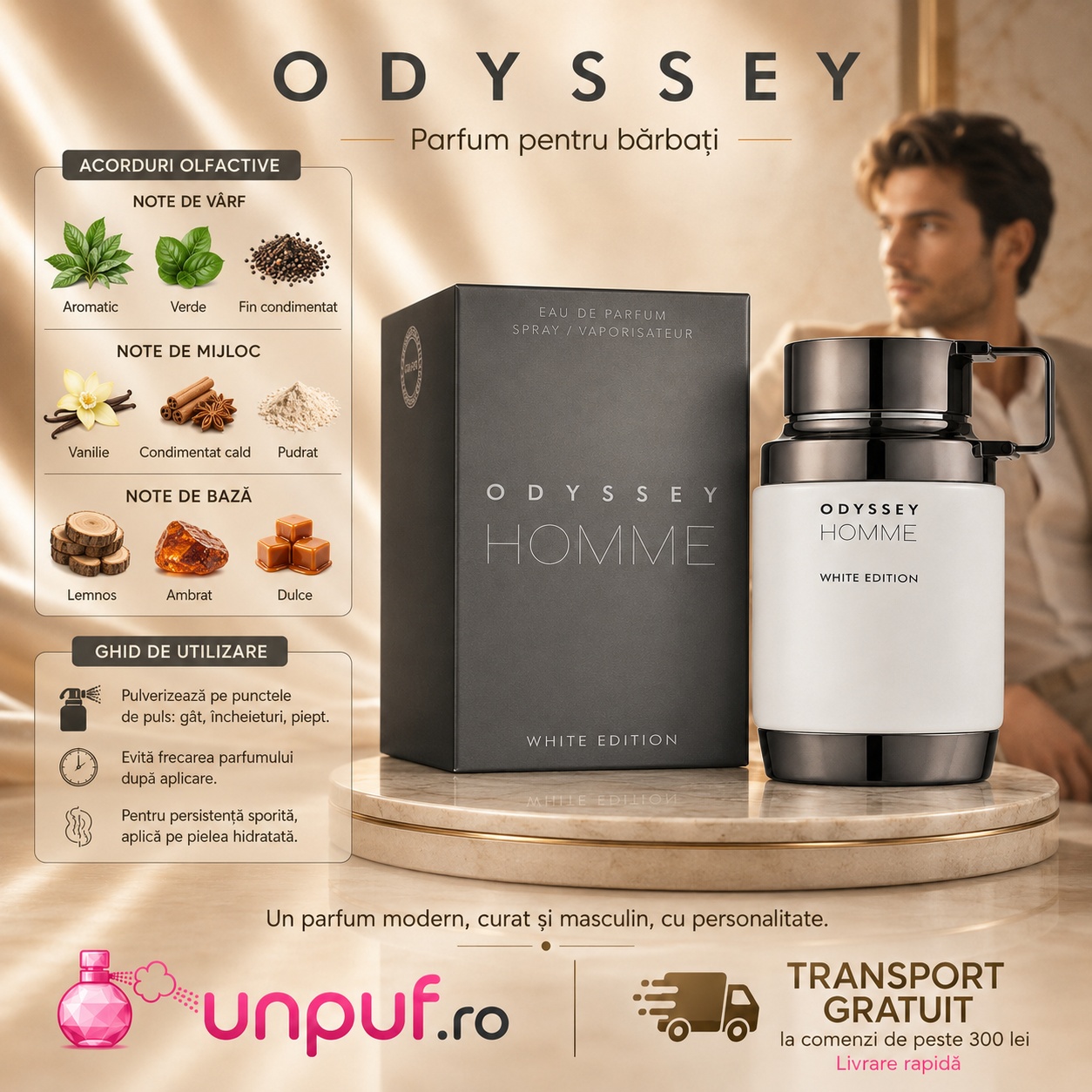 Odyssey Homme White Edition Armaf prezentare note olfactive și ghid de utilizare