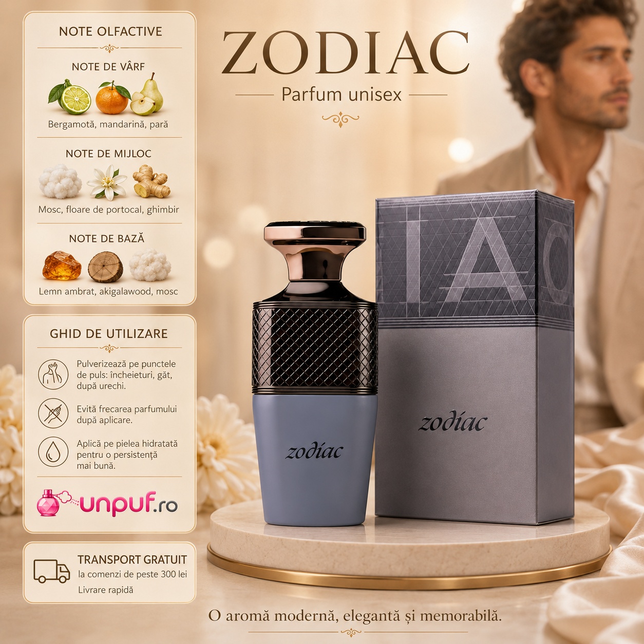 Note olfactive și ghid de utilizare Paris Corner Zodiac 100 ml