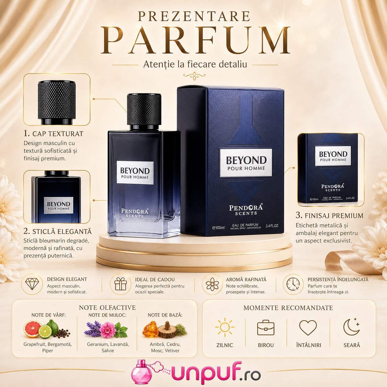 Prezentare Pendora Scents Beyond Pour Homme cu note olfactive, design elegant și momente recomandate