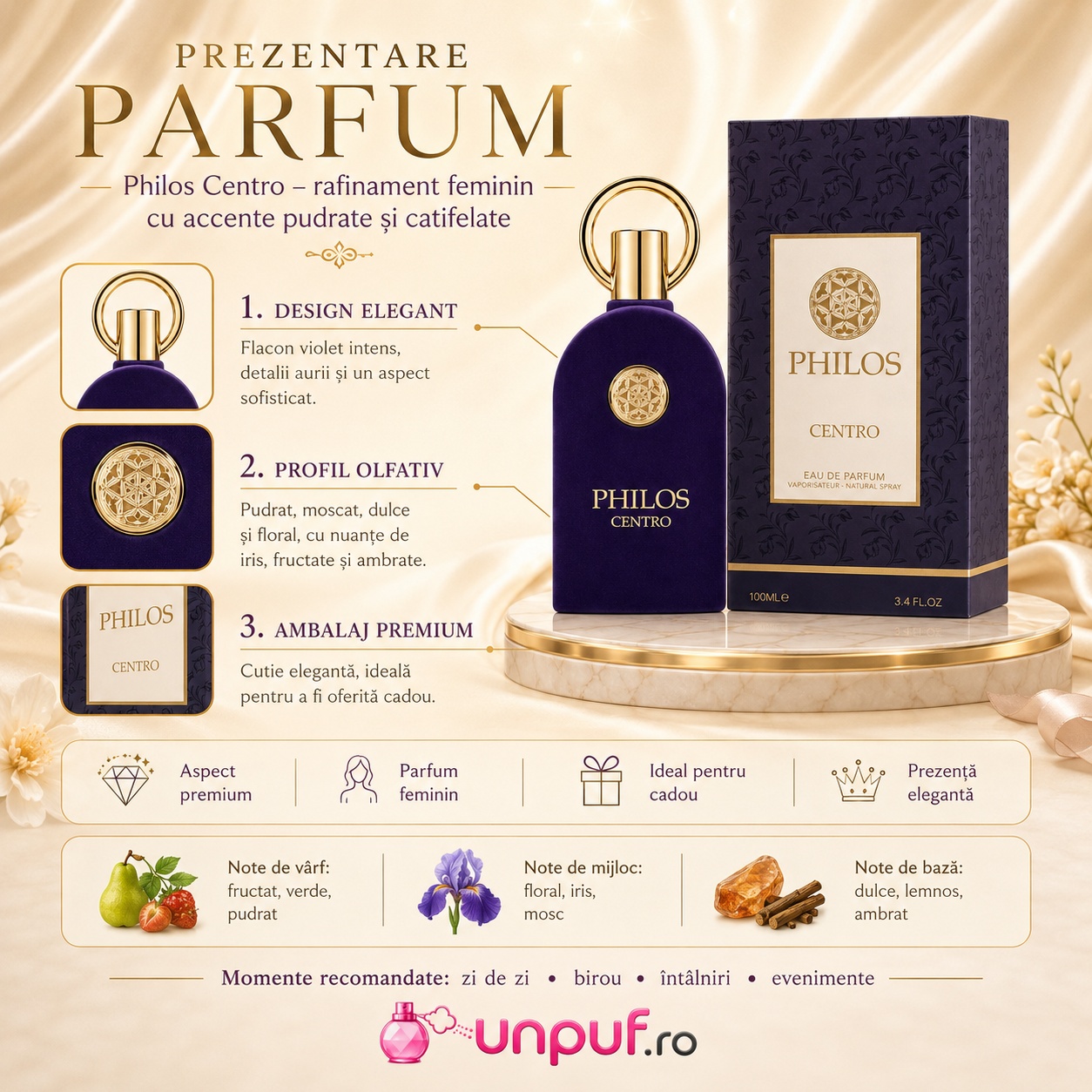 Prezentare parfum Philos Centro Maison Alhambra cu design elegant, profil olfactiv pudrat, moscat, dulce și floral, ambalaj premium și momente recomandate
