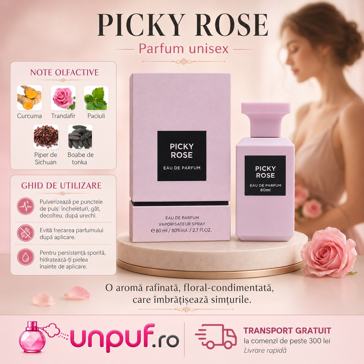 Picky Rose Fragrance World note olfactive și ghid de utilizare parfum unisex