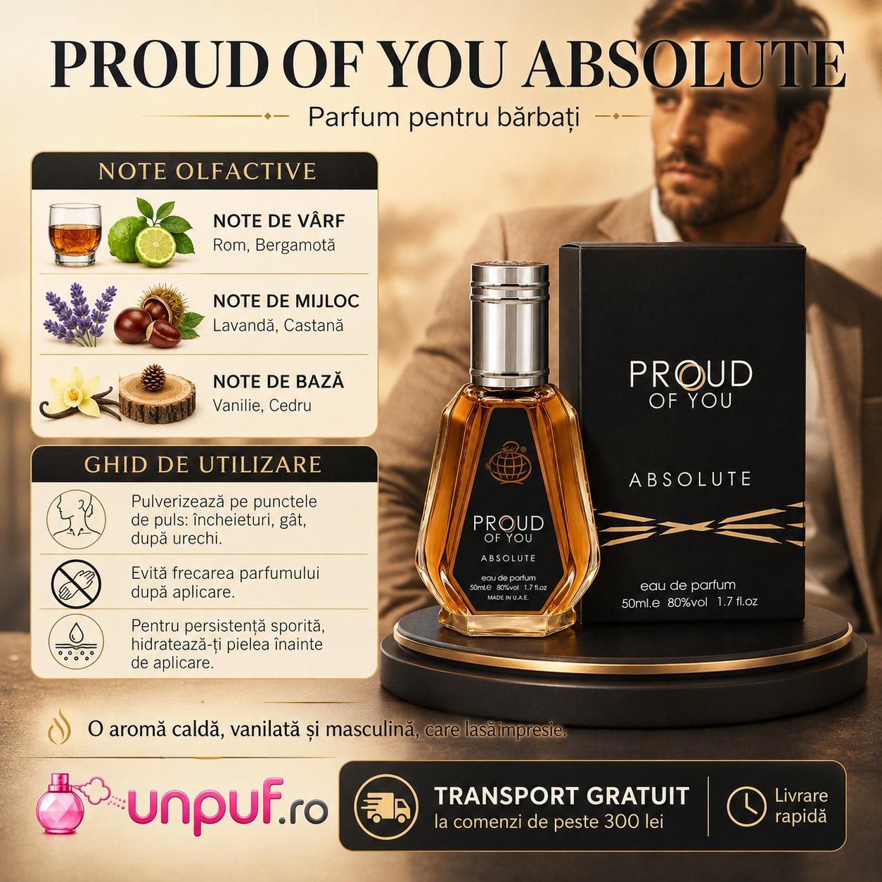 Proud of You Absolute note olfactive și ghid de utilizare parfum pentru bărbați