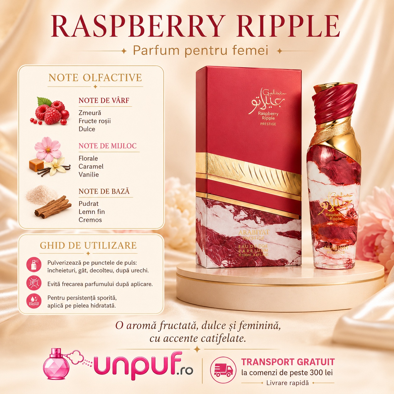 Raspberry Ripple note olfactive și ghid de utilizare parfum feminin fructat gourmand