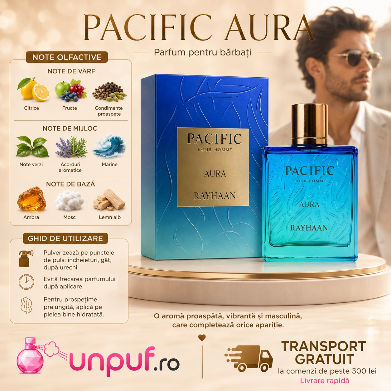 Rayhaan Pacific Aura note olfactive și ghid de utilizare cu citrice, fructe, condimente proaspete, note verzi, acorduri marine, ambră, mosc și lemn alb
