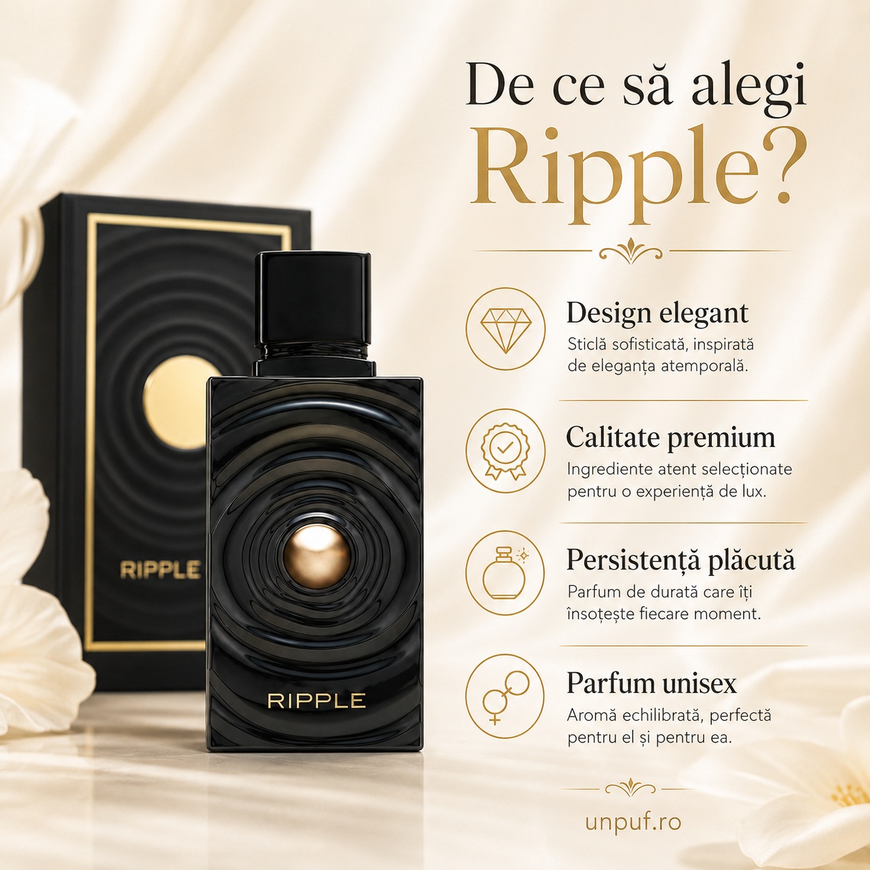 De ce să alegi Ripple French Avenue parfum unisex cu design elegant, calitate premium și persistență plăcută