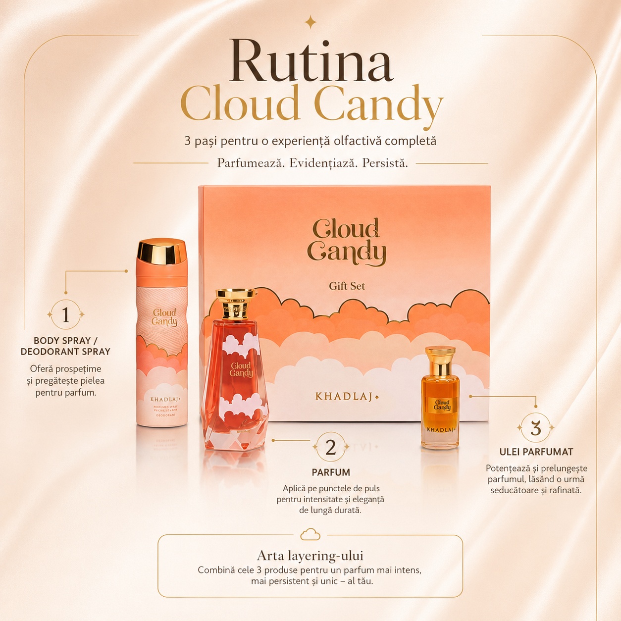 Khadlaj Cloud Candy set cadou pentru prietenă, iubită, soră, mamă sau colegă