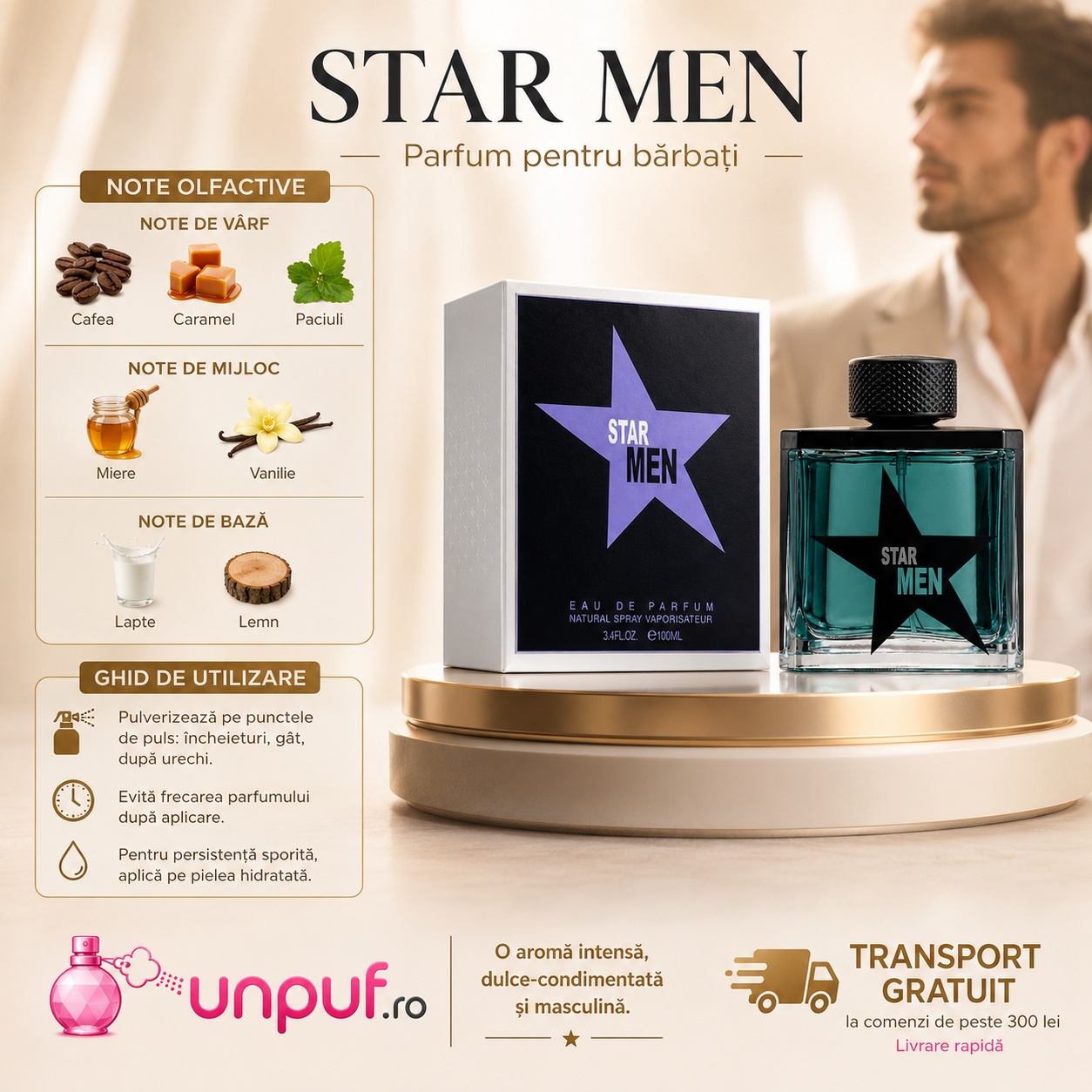 Star Men Fragrance World note olfactive și ghid de utilizare parfum bărbătesc intens