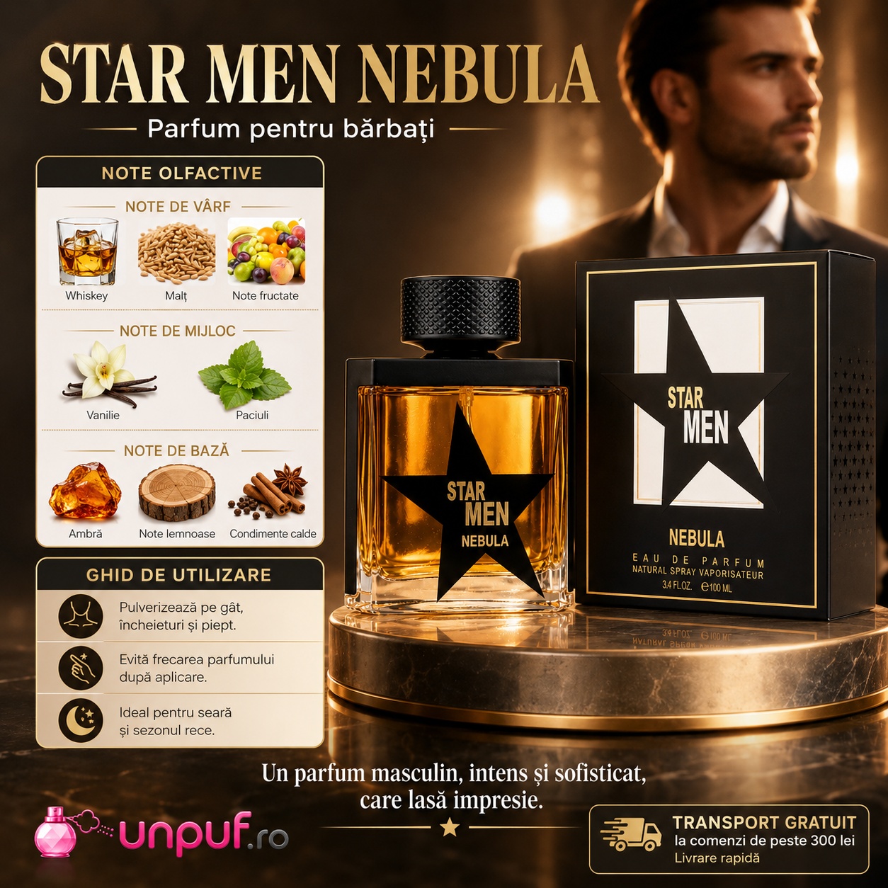 Star Men Nebula Fragrance World note olfactive și ghid de utilizare parfum pentru bărbați