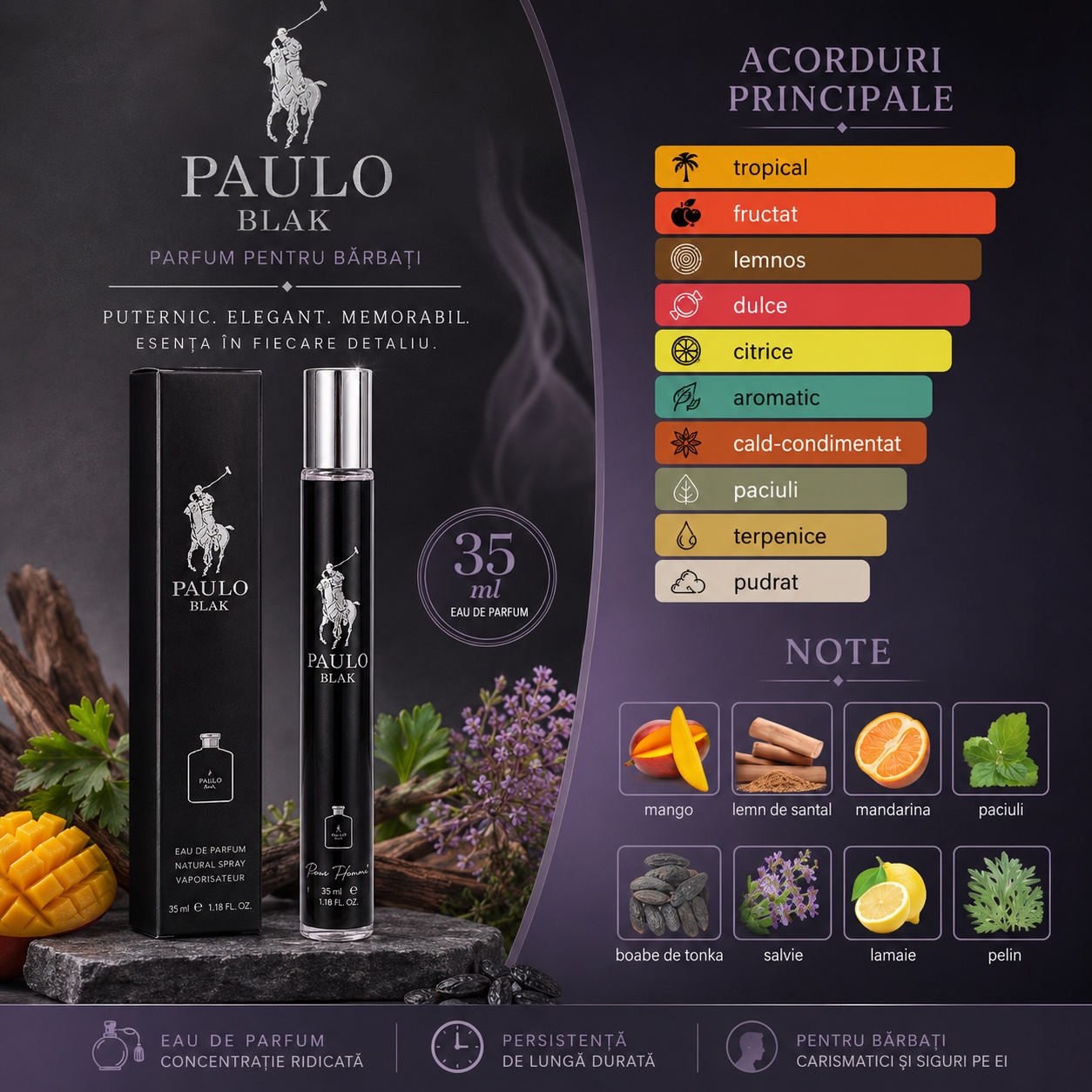 Note olfactive Paulo Blak mango lemn de santal mandarină paciuli boabe de tonka salvie lăm&acirc;ie și pelin