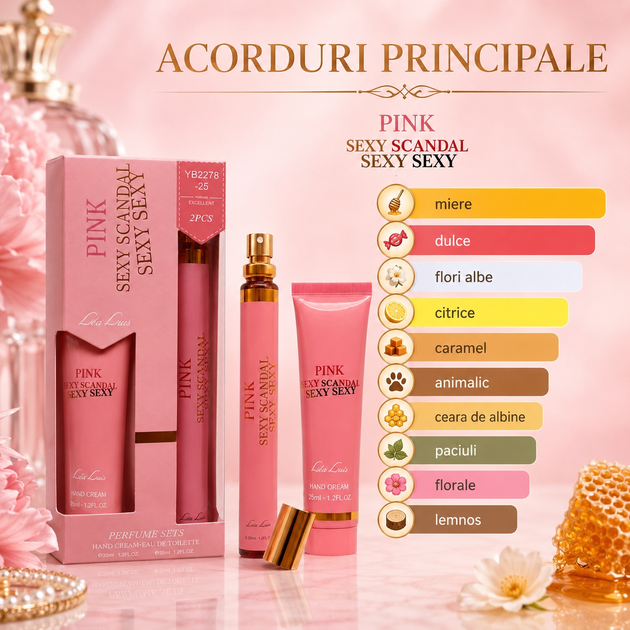 Acorduri principale Pink Sexy Scandal Sexy Sexy miere dulce flori albe citrice caramel ceară de albine paciuli floral lemnos