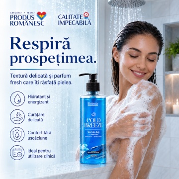 Gel de duș Klintensiv Cold Breeze, aromă fresh răcoritoare, spumă fină, efect emolient și protector, cu D-Panthenol, Zinc PCA și glicerină, peste 94% ingrediente biodegradabile, 400 ml, 4x Stickere - Img 3
